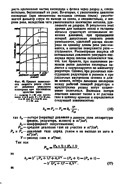 Инструкционная карта 33